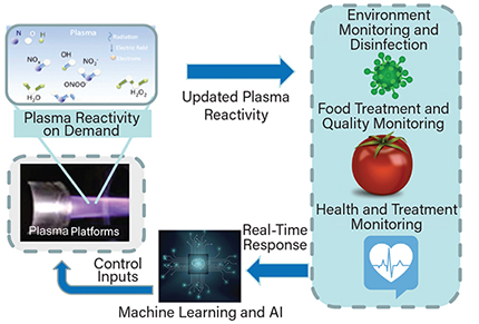 Topic Image Right