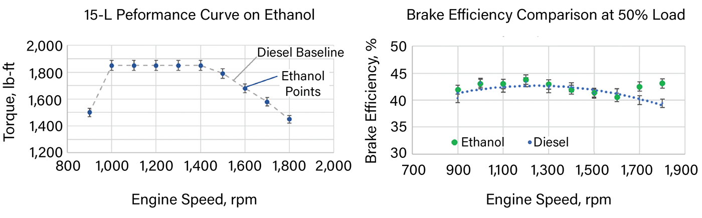 Topic Image Right